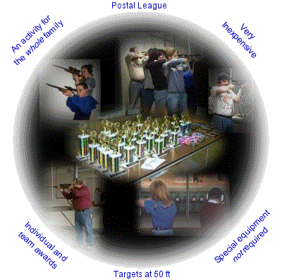 Sporterifle home page image